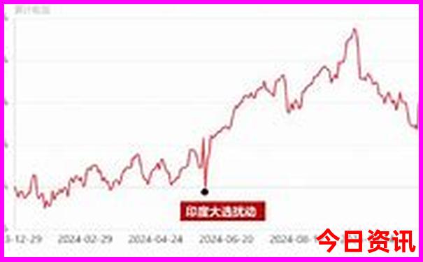 承德景点排行榜前十名