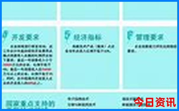 宜宾到贵州自驾游最佳路线