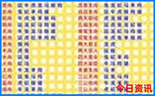 新疆7天旅游攻略路线最佳路线