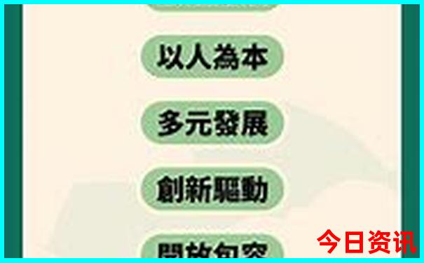 现在哪个地方凉快