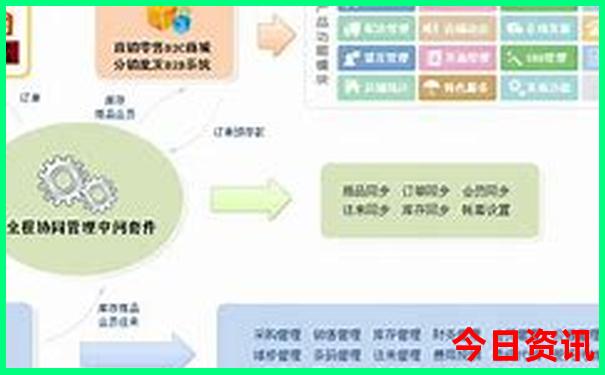 阿里景点排行榜前十名