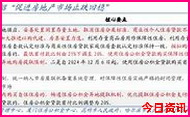 中国著名景点旅游地图