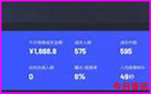 8月份去哪玩比较凉快