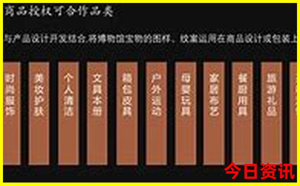 蔚县旅游自驾游攻略
