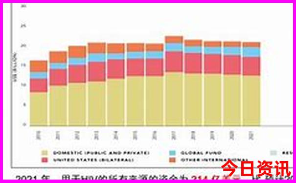 日本十大必去景点