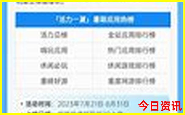 贵阳北站哪个进站口方便