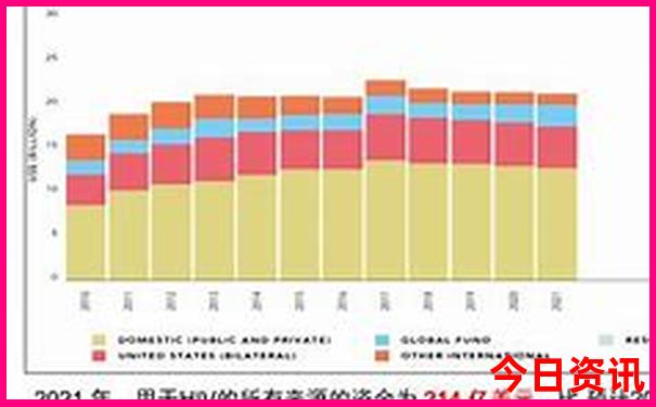 北京旅游攻略1日游最佳方案