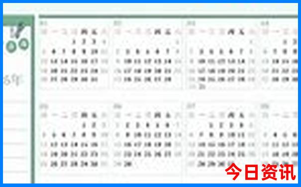 中国现在最热的城市